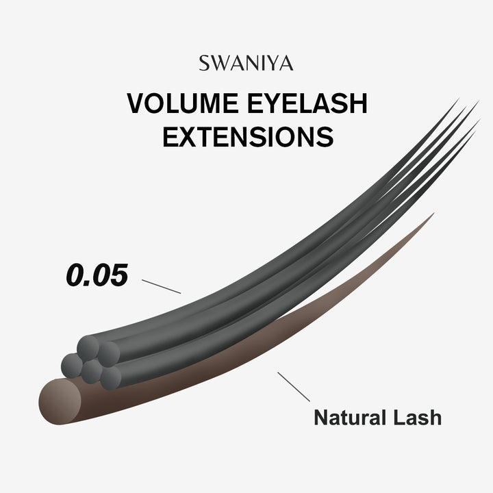 0.05mm Cashmere Russian Volume Eyelash Extensions - Swaniyalashes
