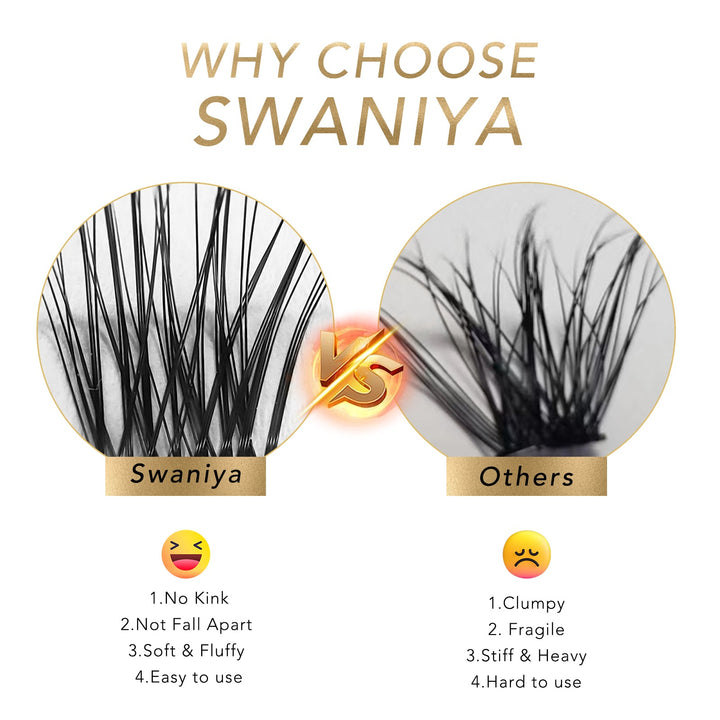 F01 Style DIY Cluster Lash Extensions - Swaniyalashes